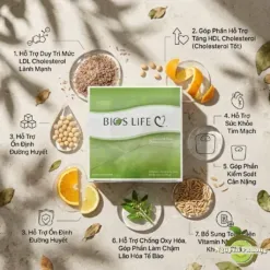 tác dụng bios c