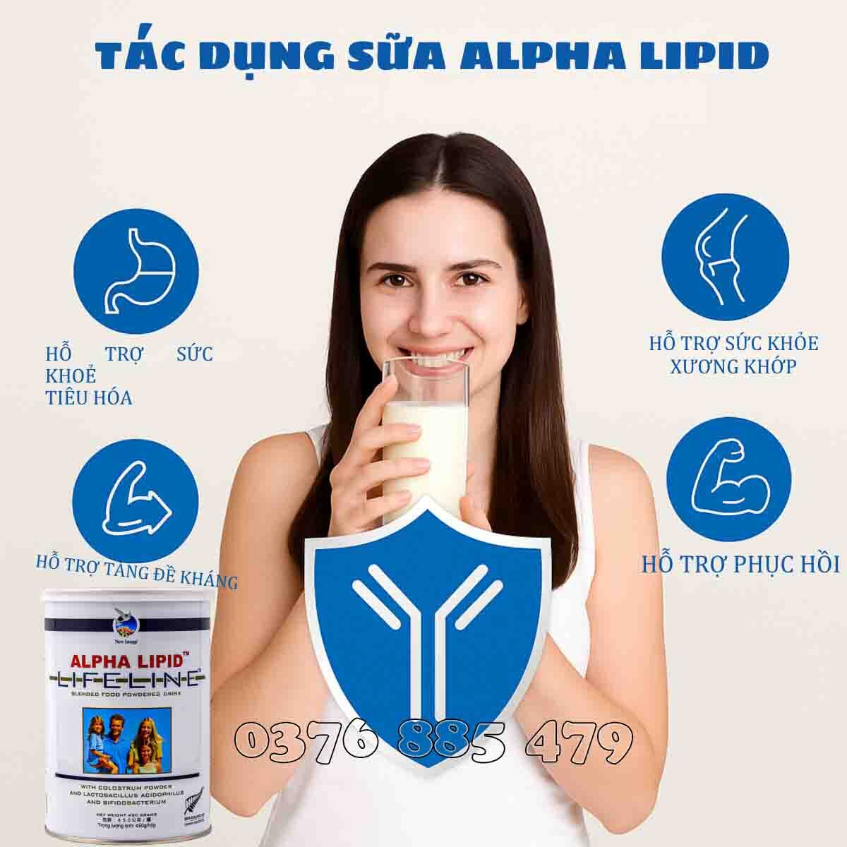 Tác Dụng Nổi Bật Của Sữa Non Alpha Lipid - Nguyên Ph