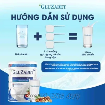 Hướng Dẫn Sử Dụng Sữa Gluzabet- Nguyên Phương