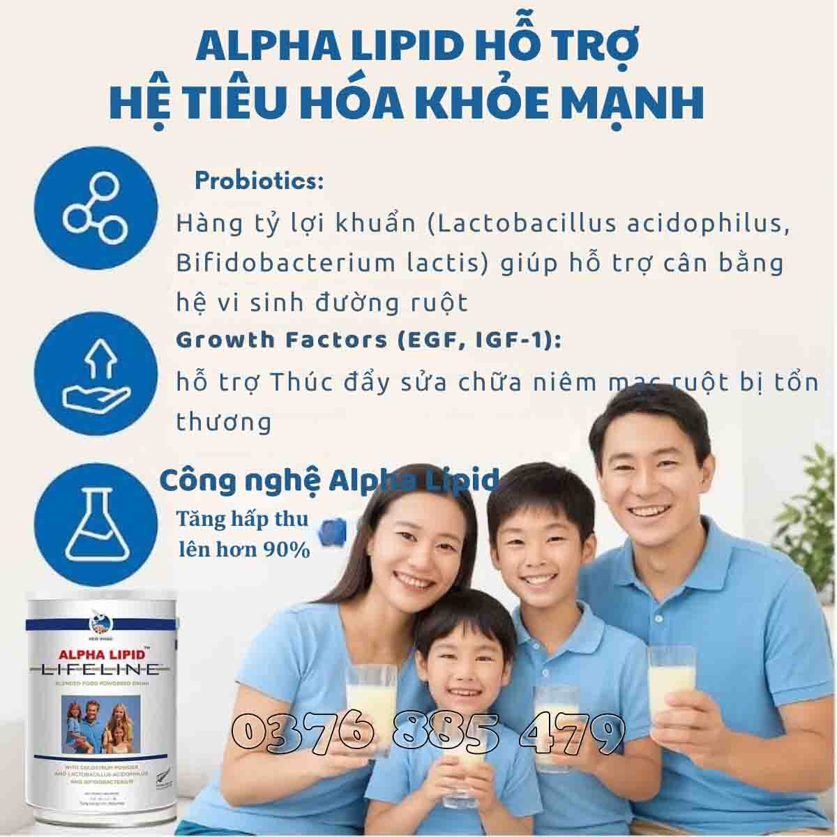 Alpha Lipid Hỗ Trợ Hệ Tiêu Hóa Khỏe Mạnh- Nguyên Phương