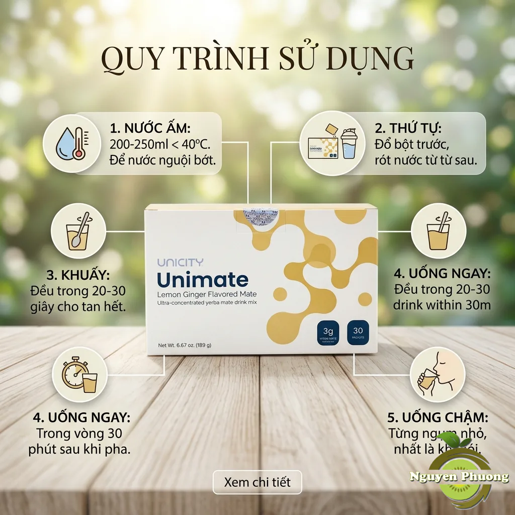 cách sử dụng trà unimate