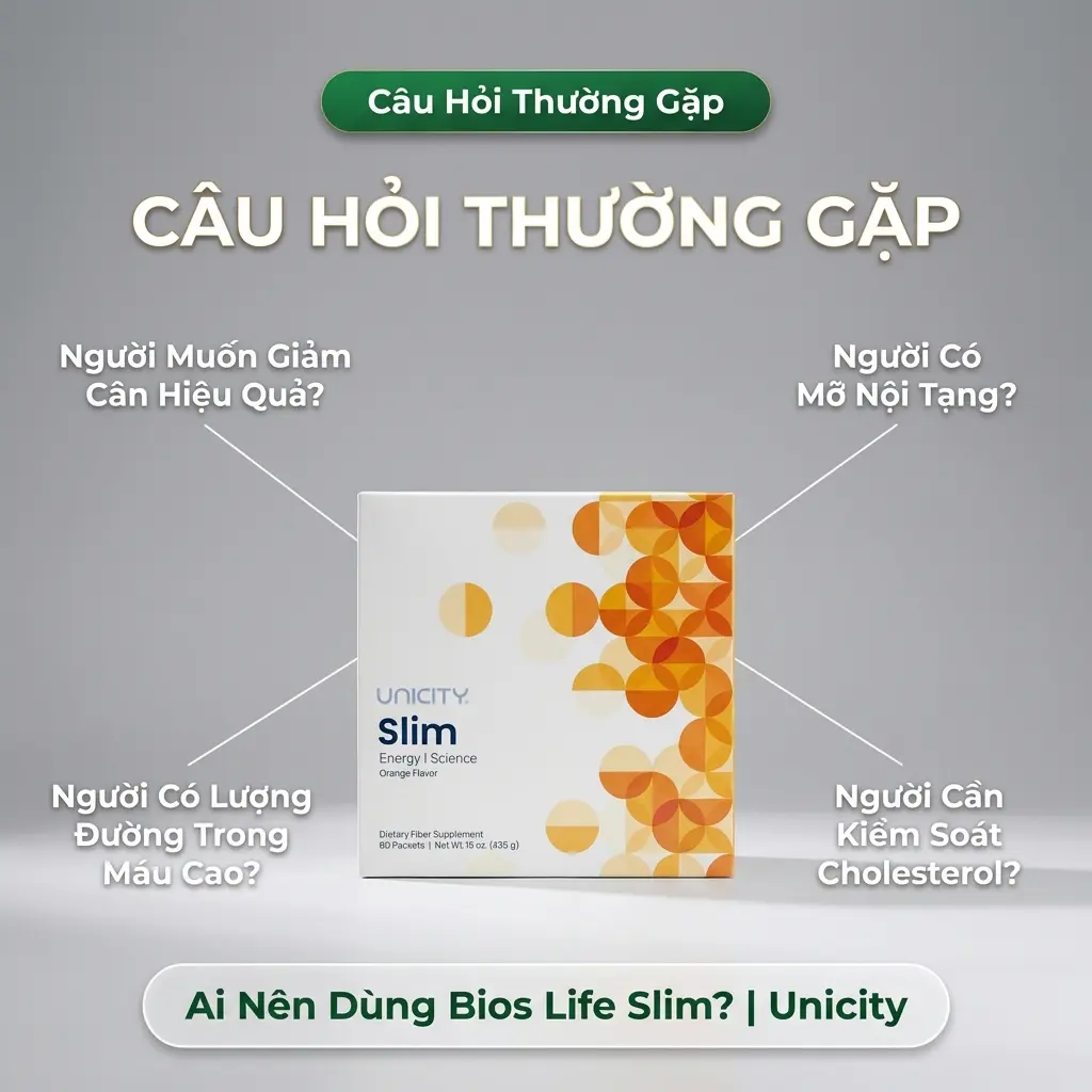 Câu Hỏi Thường Gặp