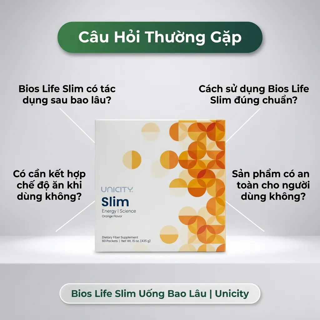 Câu Hỏi Thường Gặp