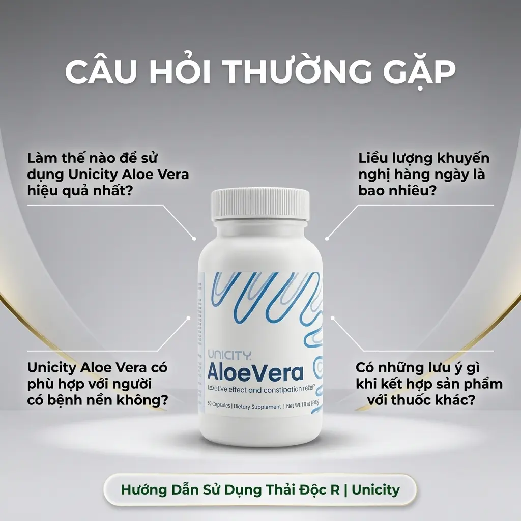 Câu Hỏi Thường Gặp