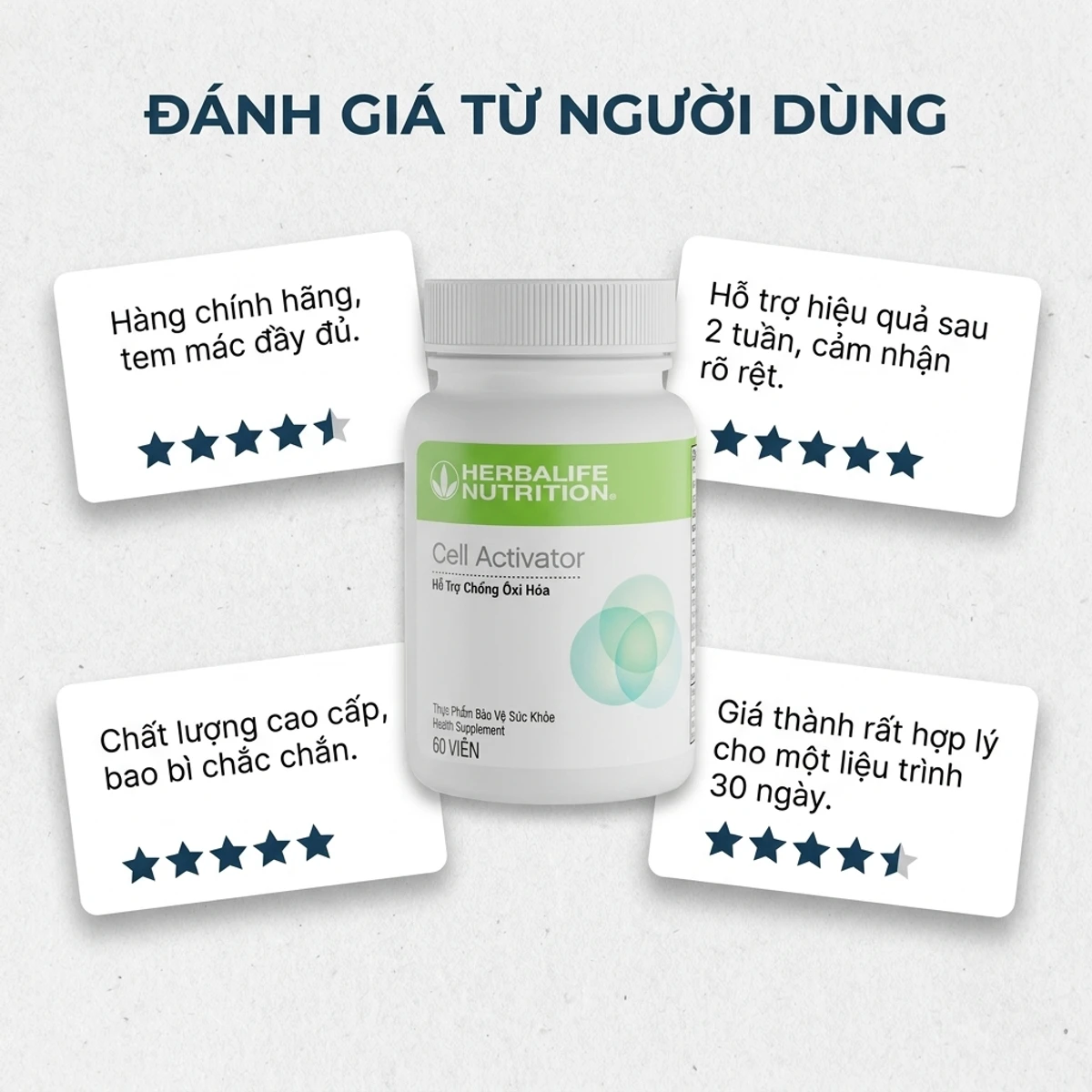 Kết luận Cell Activator Herbalife - có nên mua không, phụ nữ Việt Nam khỏe mạnh tự tin | nguyenphuonghealthy24h