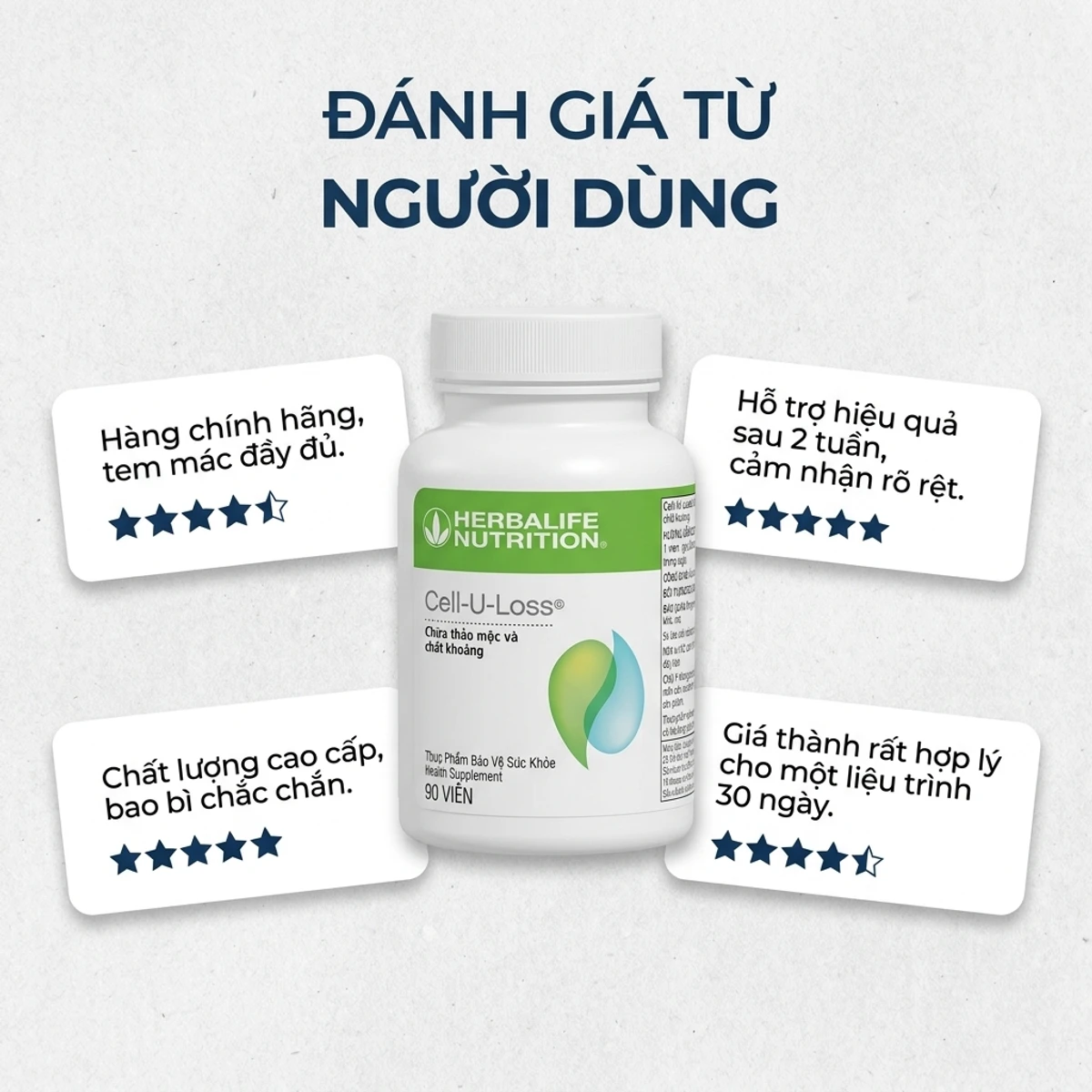 Kết luận về Cell U Loss Herbalife - phụ nữ Việt Nam khỏe mạnh tươi cười | nguyenphuonghealthy24h