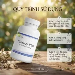 huong dan su dung paraway unicity