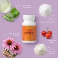 Thành phần tự nhiên trong Mannos Unicity - thảo dược và chiết xuất thiên nhiên | nguyenphuonghealthy24h