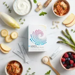 Thành phần men vi sinh và prebiotic trong Probionic Plus Unicity | nguyenphuonghealthy24h