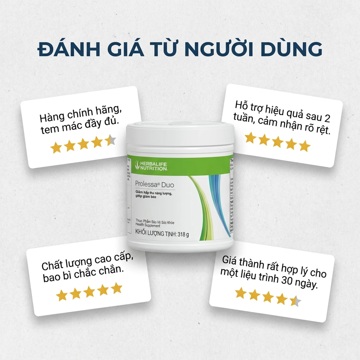 Kết luận có nên mua Prolessa Duo Herbalife - đánh giá tổng thể | nguyenphuonghealthy24h