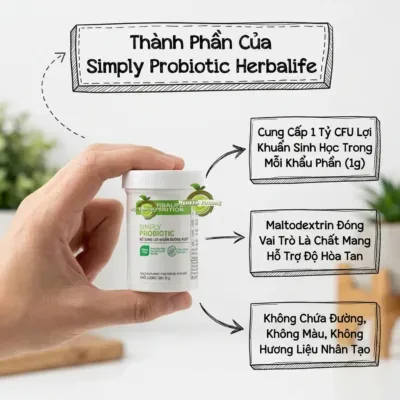 simply-probiotic-herbalife_h2-2-thanh-phan-cua-simply-probiotic-herbalif_v1