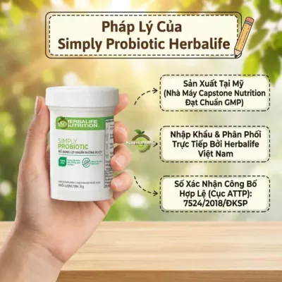 simply-probiotic-herbalife_h2-6-phap-ly-cua-simply-probiotic-herbalife_v1