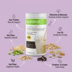 Thành phần dinh dưỡng trong sữa Herbalife F1 - protein, vitamin và khoáng chất | nguyenphuonghealthy24h