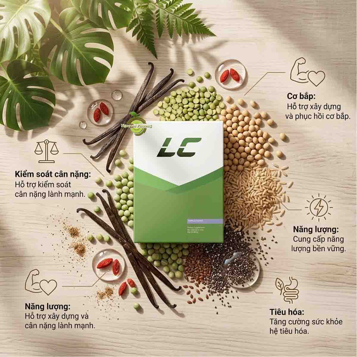 tac dung LC unicity