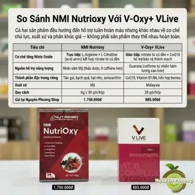 so sánh nutrioxy và voxy vlive