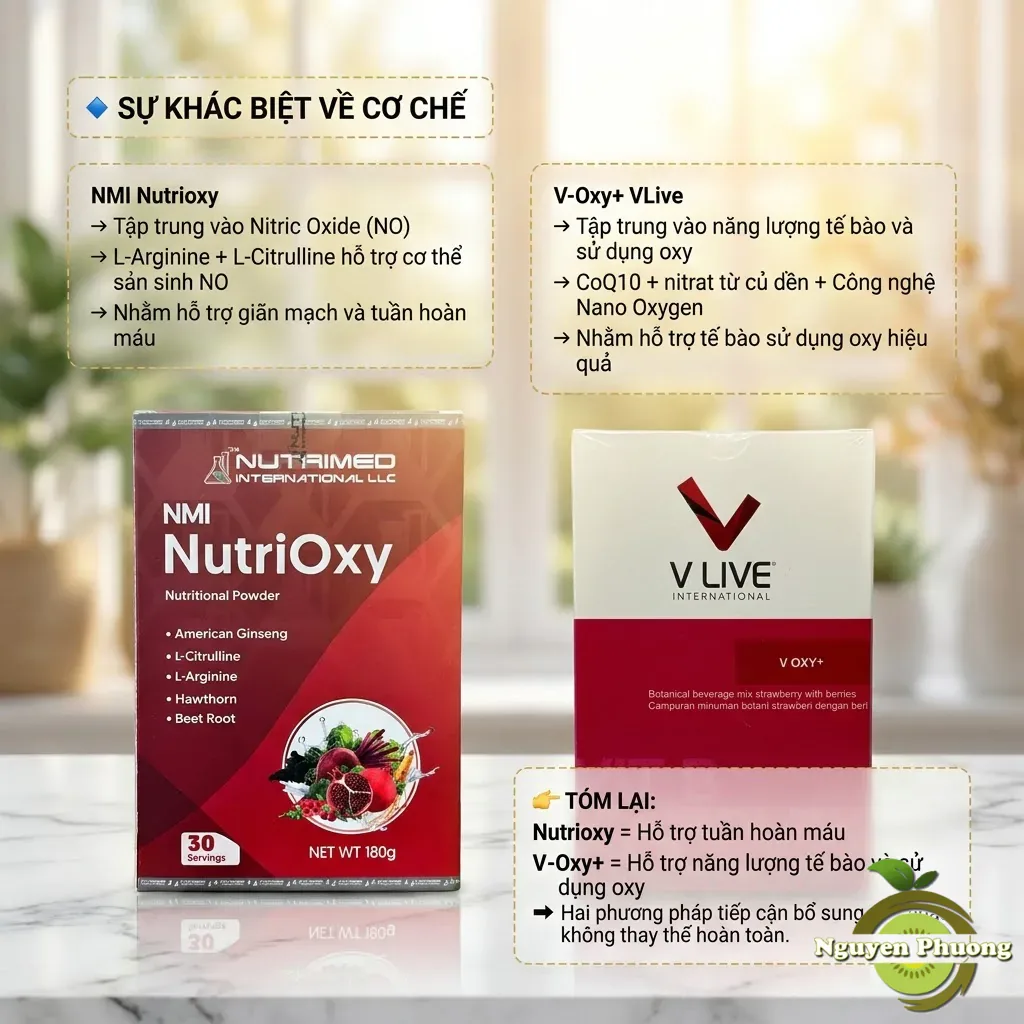 so sánh cơ chế nutrioxy và v oxy