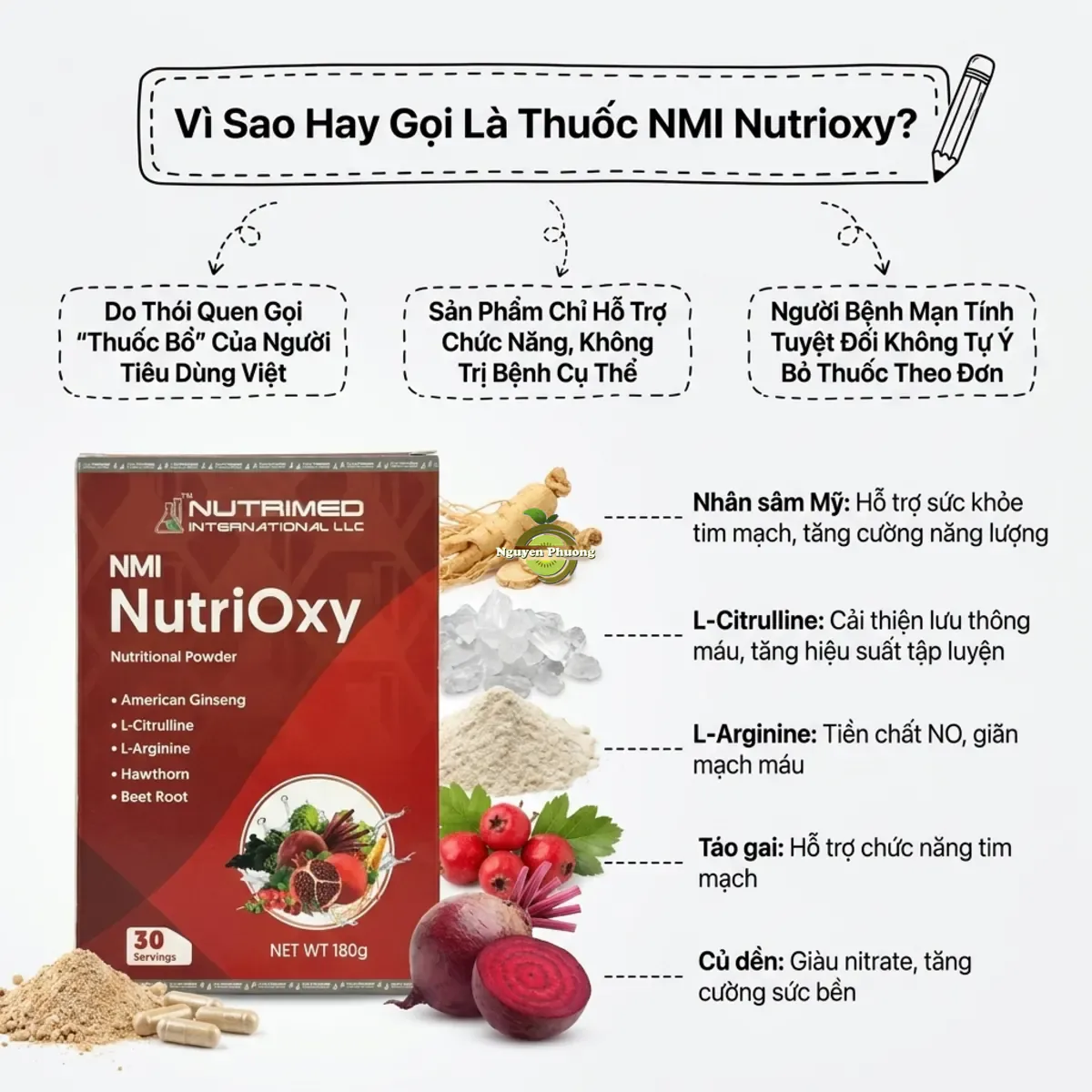 Giải thích lý do nhiều người dùng hay gọi nhầm NMI Nutrioxy là thuốc