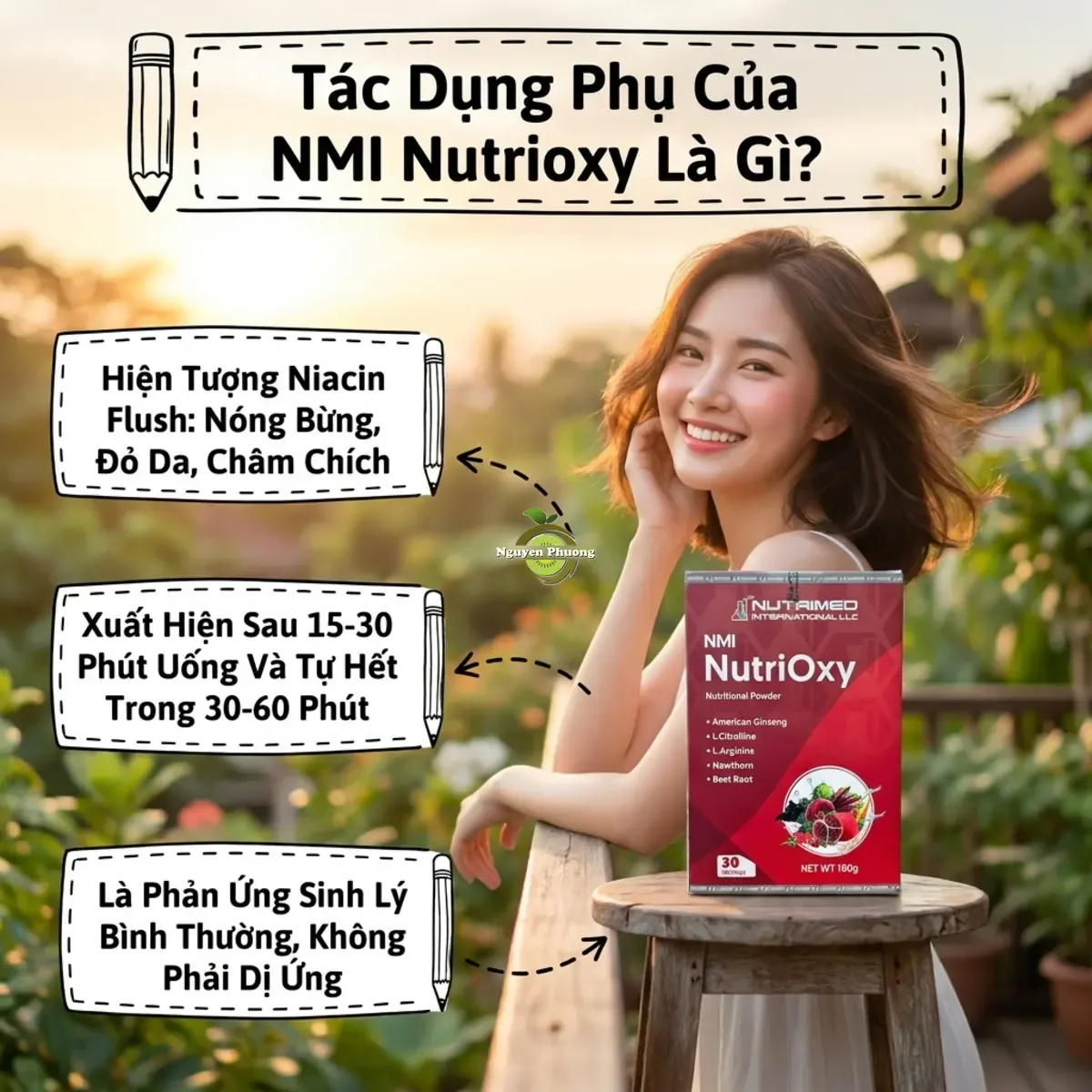 Hiện tượng đỏ da Niacin flush là tác dụng phụ phổ biến nhất của NMI Nutrioxy